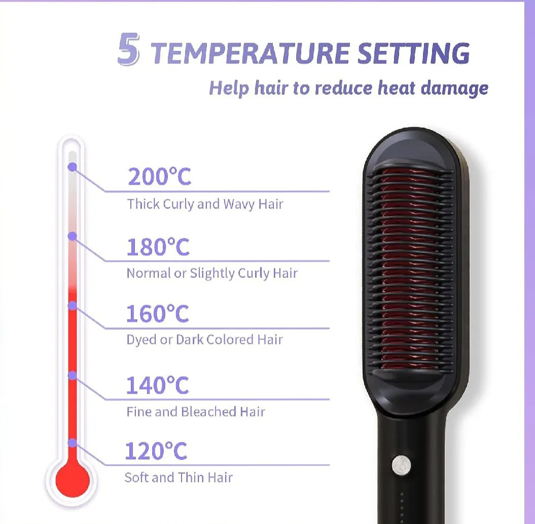 Ionic Hair Straightening Brush – 20 Million Negative Ions | Anti-Frizz & Damage Protection